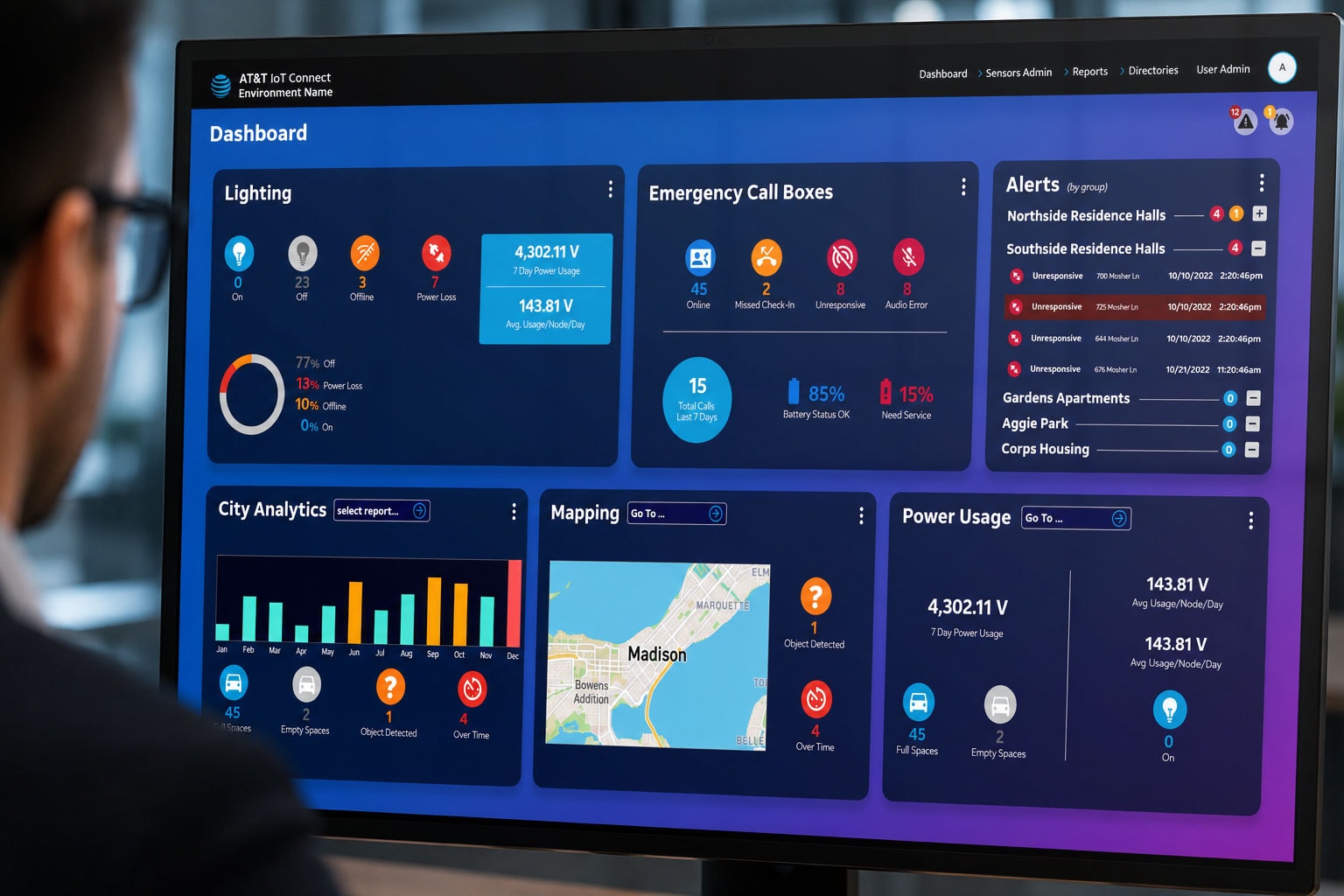 Representative interface for IoT Sensor Application UI/UX